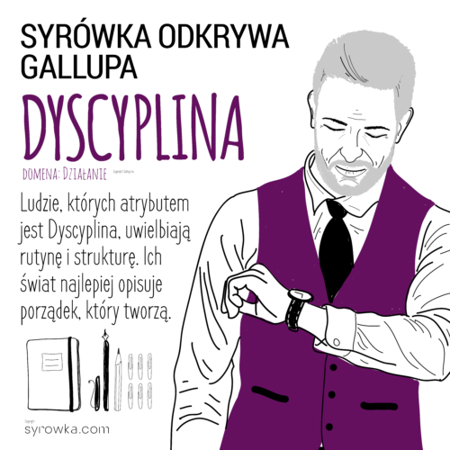 dyscyplina - kasia syrowka odkrywa gallup