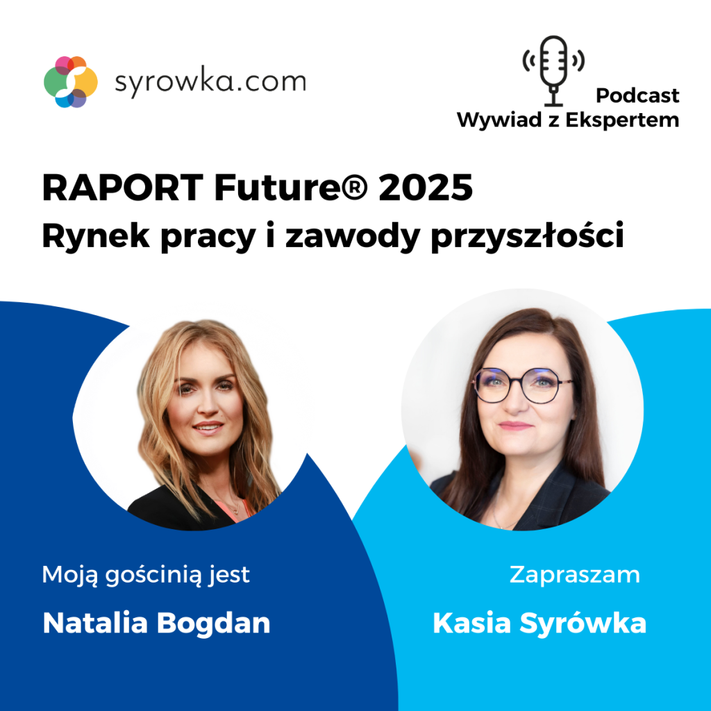 #104 RAPORT Future® 2025 – wywiad z ekspertką Natalią Bogdan