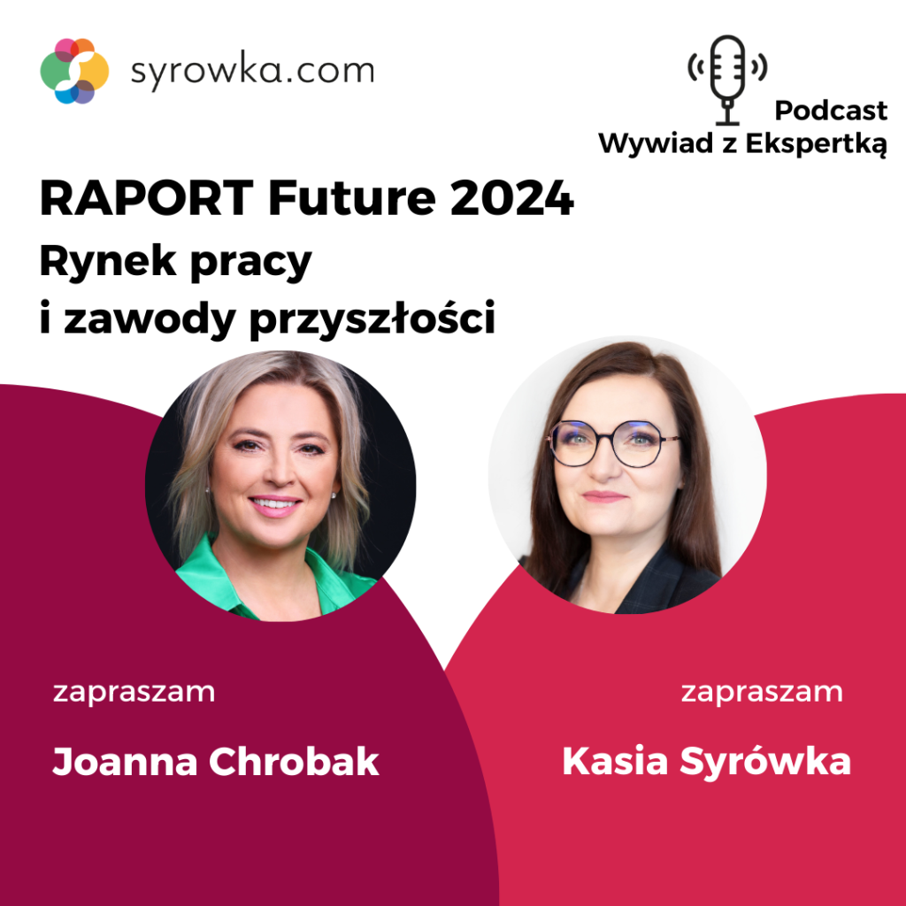 #68 RAPORT Future® 2024 – wywiad z ekspertką Joanną Chrobak