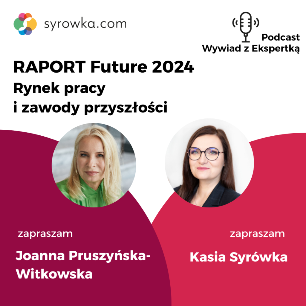 #61 RAPORT Future® 2024 – wywiad z ekspertką Joanną Pruszyńską-Witkowską