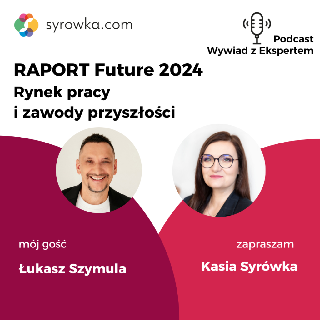 #66 RAPORT Future® 2024 – wywiad z ekspertem Łukaszem Szymulą