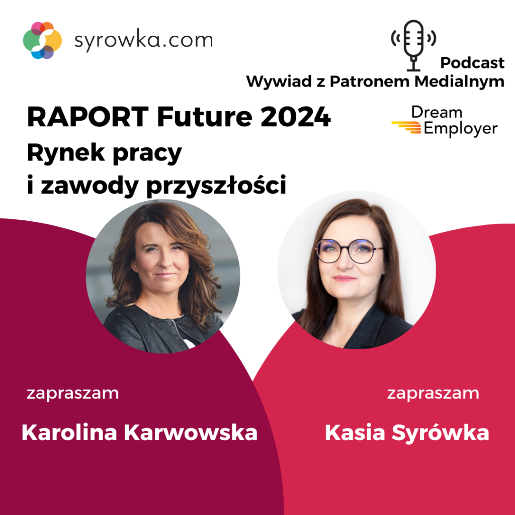 #69 RAPORT Future® 2024 – wywiad z Karoliną Karwowską z firmy Dream Employer