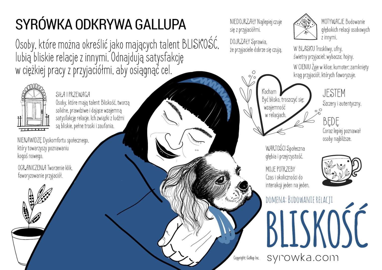 bliskość talent gallup