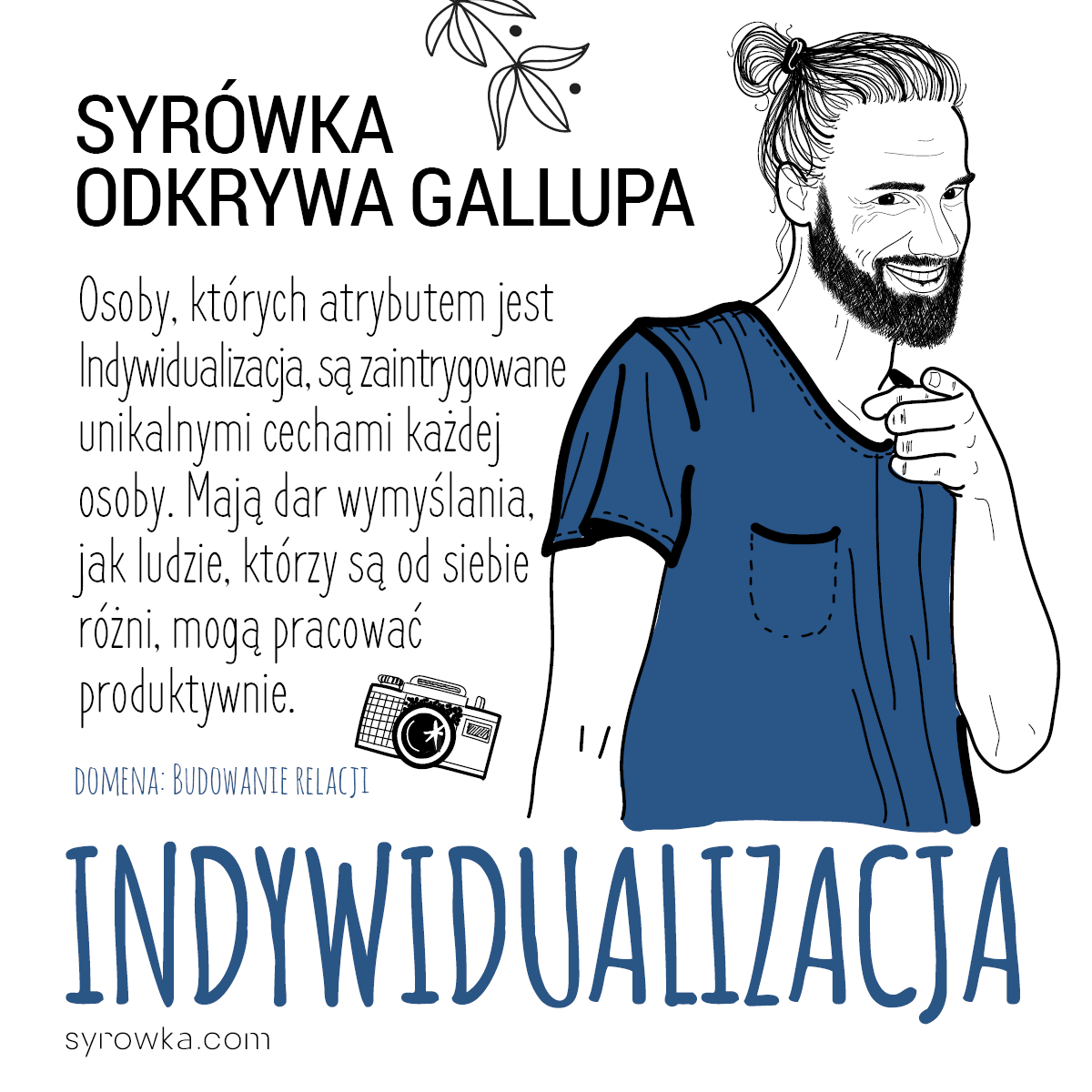 indywidualizacja_1200x1200_Syrowka.com_Copryright_2022 indywidualizacja_1200x1200_Syrowka.com_Copryright_2022