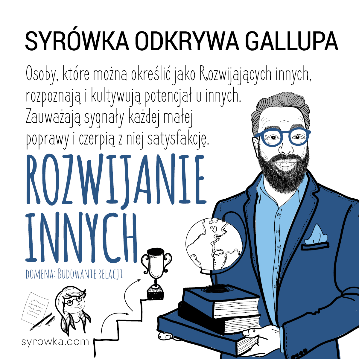 rozwijanie_innych_1200x1200_Syrowka.com_Copryright_2022