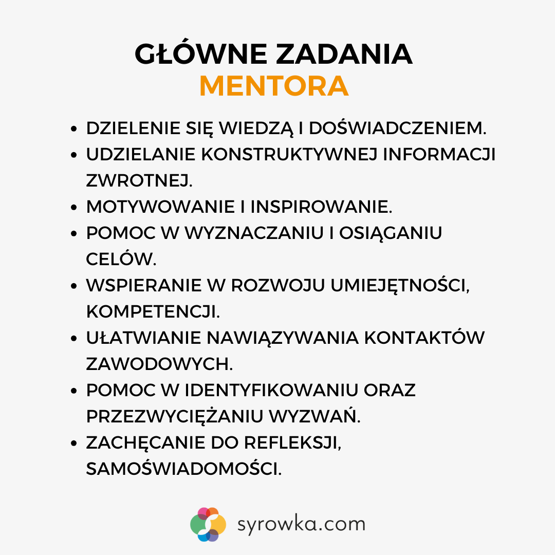 zadania-mentora-lista
