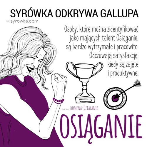 Osiąganie - Kasia Syrowka odkrywa Gallupa