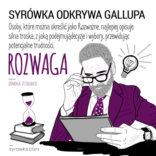 Rozwaga - Kasia Syrowka odkrywa Gallupa